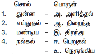 Samacheer Kalvi 11th Tamil Guide Chapter 5.2 சீறாப்புராணம் - 1