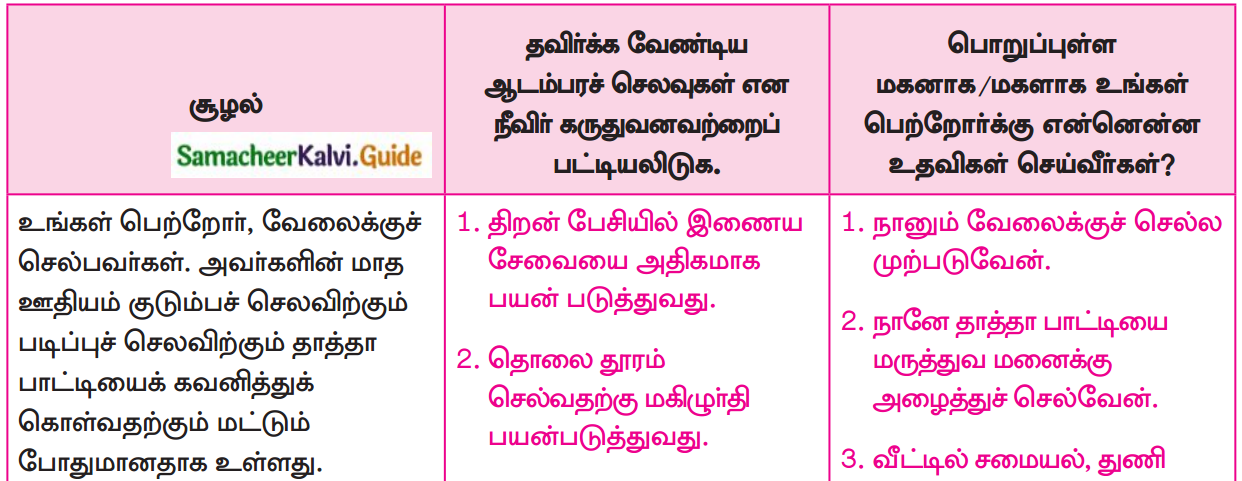 Samacheer Kalvi 12th Tamil Guide Chapter 3.5 பொருள் மயக்கம் 5
