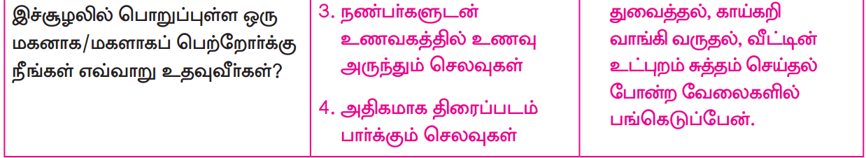 Samacheer Kalvi 12th Tamil Guide Chapter 3.5 பொருள் மயக்கம் 6