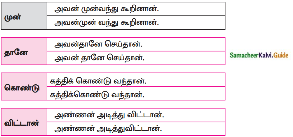 Samacheer Kalvi 12th Tamil Guide Chapter 3.5 பொருள் மயக்கம் 7