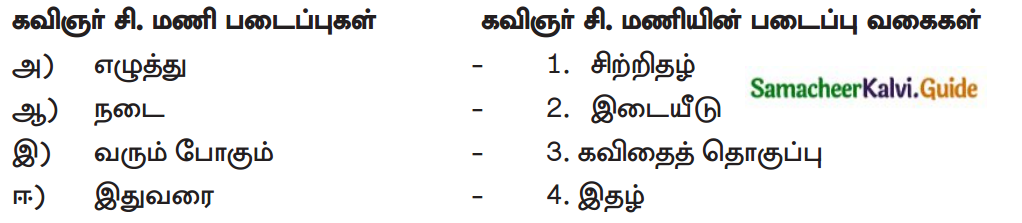 Samacheer Kalvi 12th Tamil Guide Chapter 4.3 இடையீடு 2
