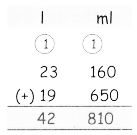 Samacheer Kalvi 4th Maths Guide Term 3 Chapter 3 Measurements Ex 3.3 16