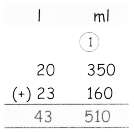 Samacheer Kalvi 4th Maths Guide Term 3 Chapter 3 Measurements Ex 3.3 17