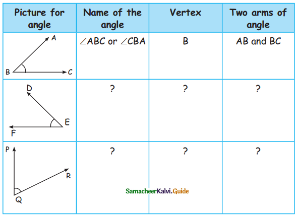 Samacheer Kalvi 5th Maths Guide Term 1 Chapter 1 Geometry 36