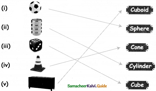 Samacheer Kalvi 5th Maths Guide Term 1 Chapter 1 Geometry Ex 1.1a 2
