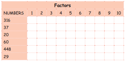 Samacheer Kalvi 5th Maths Guide Term 2 Chapter 2 Numbers InText Questions 12