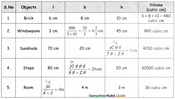 Samacheer Kalvi 5th Maths Guide Term 3 Chapter 3 Measurements Ex 3.2 4