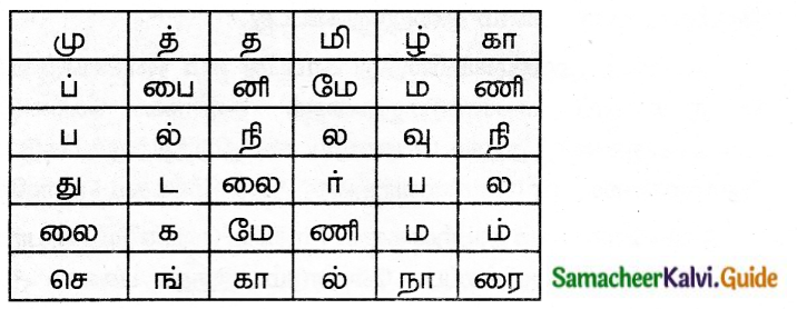 Samacheer Kalvi 6th Tamil Guide Chapter 2.6 திருக்குறள் 2