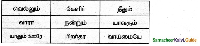 Samacheer Kalvi 6th Tamil Guide Chapter 8.5 பெயர்ச்சொல் 1