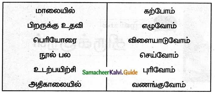 Samacheer Kalvi 6th Tamil Guide Chapter 8.5 பெயர்ச்சொல் 2
