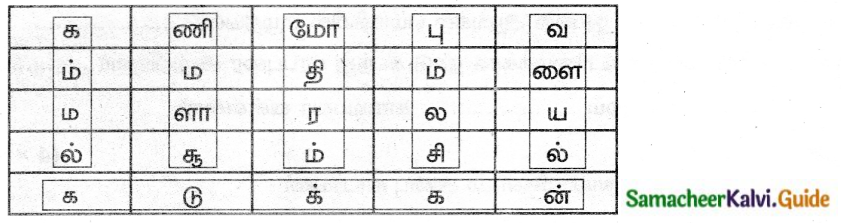 Samacheer Kalvi 6th Tamil Guide Chapter 9.4 அணி இலக்கணம் 4