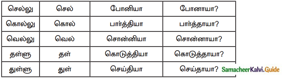 Samacheer Kalvi 7th Tamil Guide Chapter 1.3 பேச்சுமொழியும் எழுத்துமொழியும் 1