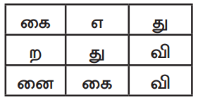 Samacheer Kalvi 7th Tamil Guide Chapter 1.5 குற்றியலுகரம், குற்றியலிகரம் 7