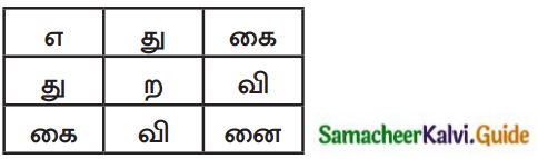 Samacheer Kalvi 7th Tamil Guide Chapter 1.5 குற்றியலுகரம், குற்றியலிகரம் 8