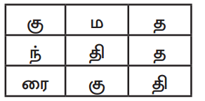 Samacheer Kalvi 7th Tamil Guide Chapter 1.5 குற்றியலுகரம், குற்றியலிகரம் 9