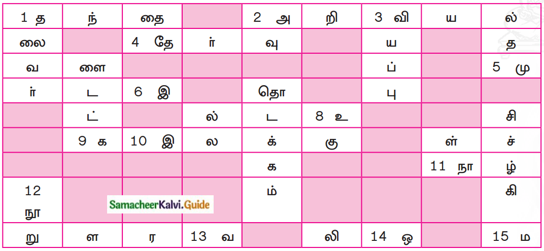Samacheer Kalvi 7th Tamil Guide Chapter 4.5 இலக்கியவகைச் சொற்கள் 3