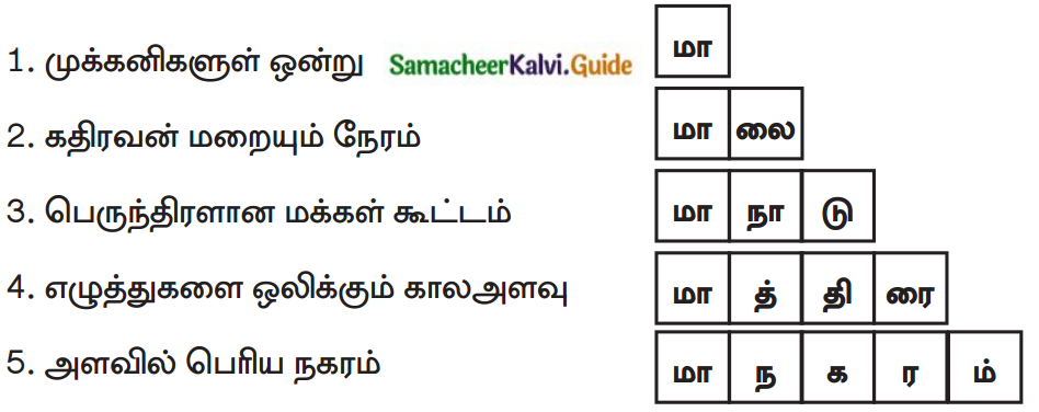 Samacheer Kalvi 7th Tamil Guide Chapter 4.5 இலக்கியவகைச் சொற்கள் 4