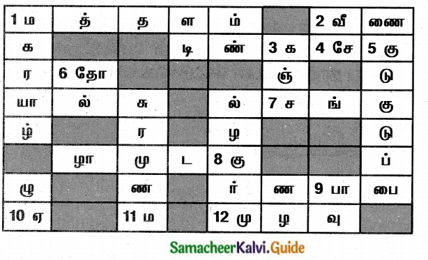 Samacheer Kalvi 8th Tamil Guide Chapter 5.5 தொகைநிலை, தொகாநிலைத் தொடர்கள் 3