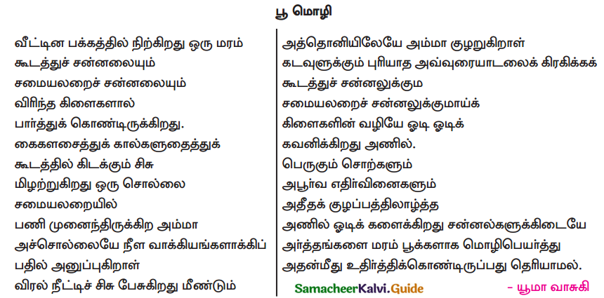 Samacheer Kalvi 9th Tamil Guide Chapter 2.6 துணைவினைகள் - 3