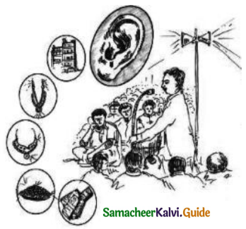 Samacheer Kalvi 9th Tamil Guide Chapter 3.5 திருக்குறள் - 1