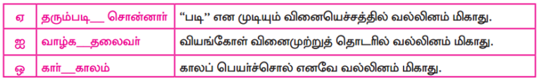 9th tamil guide pdf