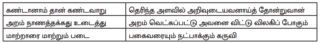 Samacheer Kalvi 9th Tamil Guide Chapter 6.6 திருக்குறள் - 3