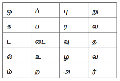 Samacheer Kalvi 9th Tamil Guide Chapter 6.6 திருக்குறள் - 4