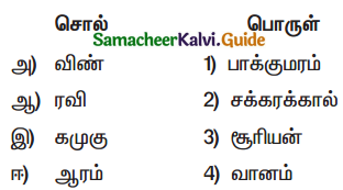 Samacheer Kalvi 9th Tamil Guide Chapter 8.2 ஒளியின் அழைப்பு - 2