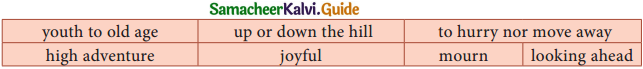 Samacheer Kalvi 10th English Guide Poem Chapter 1 Life img 1