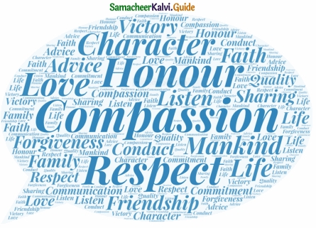 Samacheer Kalvi 10th English Guide Prose Chapter 4 The Attic
