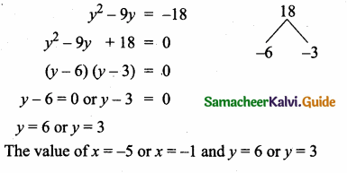 Samacheer Kalvi 10th Maths Guide Chapter 3 Algebra Additional Questions 75