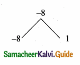 Samacheer Kalvi 10th Maths Guide Chapter 3 Algebra Ex 3.10 1