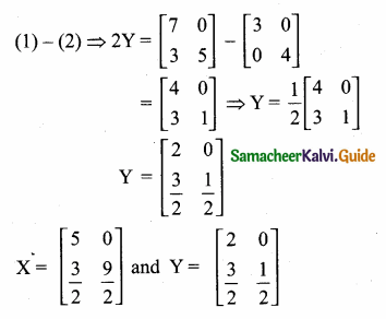 Samacheer Kalvi 10th Maths Guide Chapter 3 Algebra Ex 3.17 11