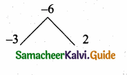 Samacheer Kalvi 10th Maths Guide Chapter 3 Algebra Ex 3.5 18