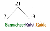 Samacheer Kalvi 10th Maths Guide Chapter 3 Algebra Ex 3.5 3