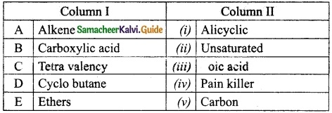 Samacheer Kalvi 10th Science Guide Chapter 11 Carbon and its Compounds 14