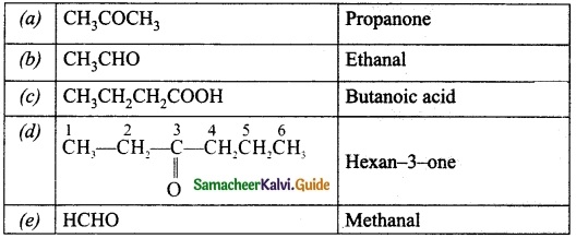 Samacheer Kalvi 10th Science Guide Chapter 11 Carbon and its Compounds 20