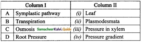 Samacheer Kalvi 10th Science Guide Chapter 14 Transportation in Plants and Circulation in Animals 1
