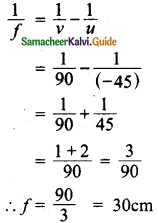 Samacheer Kalvi 10th Science Guide Chapter 2 Optics 41
