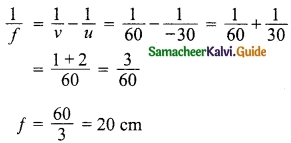 Samacheer Kalvi 10th Science Guide Chapter 2 Optics 44