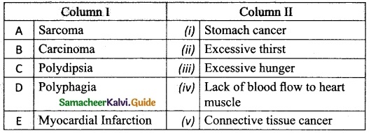 Samacheer Kalvi 10th Science Guide Chapter 21 Health and Diseases 1