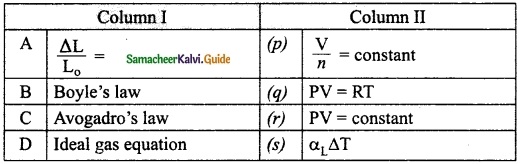 Samacheer Kalvi 10th Science Guide Chapter 3 Thermal Physics 10