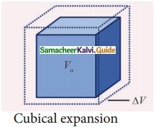 Samacheer Kalvi 10th Science Guide Chapter 3 Thermal Physics 20