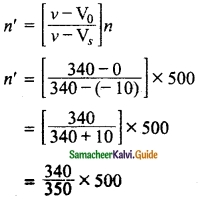 Samacheer Kalvi 10th Science Guide Chapter 5 Acoustics 23