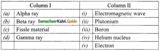 Samacheer Kalvi 10th Science Guide Chapter 6 Nuclear Physics 14
