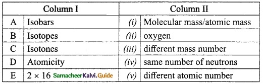 Samacheer Kalvi 10th Science Guide Chapter 7 Atoms and Molecules 16