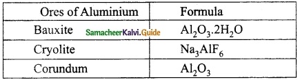 Samacheer Kalvi 10th Science Guide Chapter 8 Periodic Classification of Elements 13