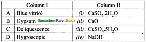 Samacheer Kalvi 10th Science Guide Chapter 9 Solutions 1