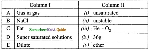 Samacheer Kalvi 10th Science Guide Chapter 9 Solutions 11