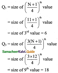Samacheer Kalvi 11th Business Maths Guide Chapter 8 Descriptive Statistics and Probability Ex 8.1 Q1